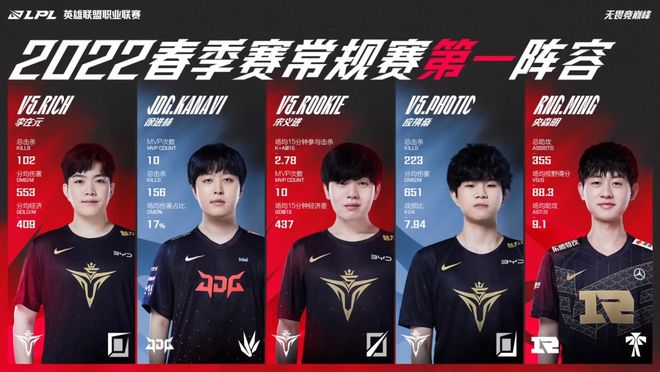 男足靠着留 男足靠着留