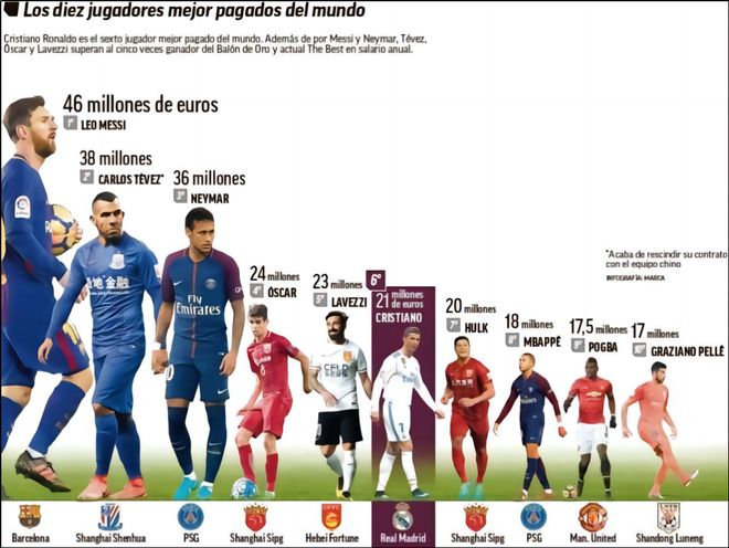 媒体与平台 媒体与平台